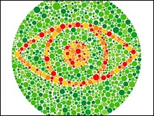 Color Blind Test Can you see the eye?